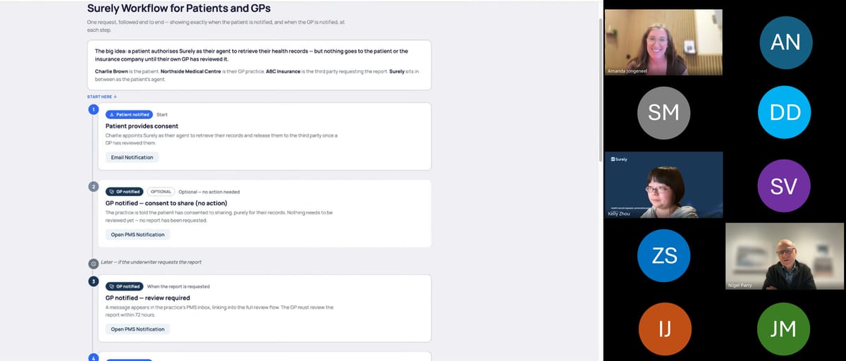 Surely working group video call reviewing the patient and GP notification workflow